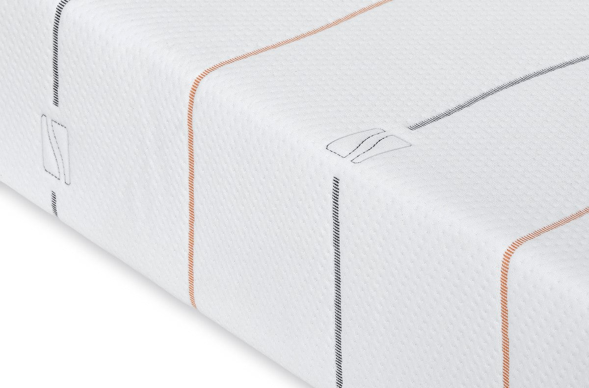Cool Motion 2 matras zijkant
