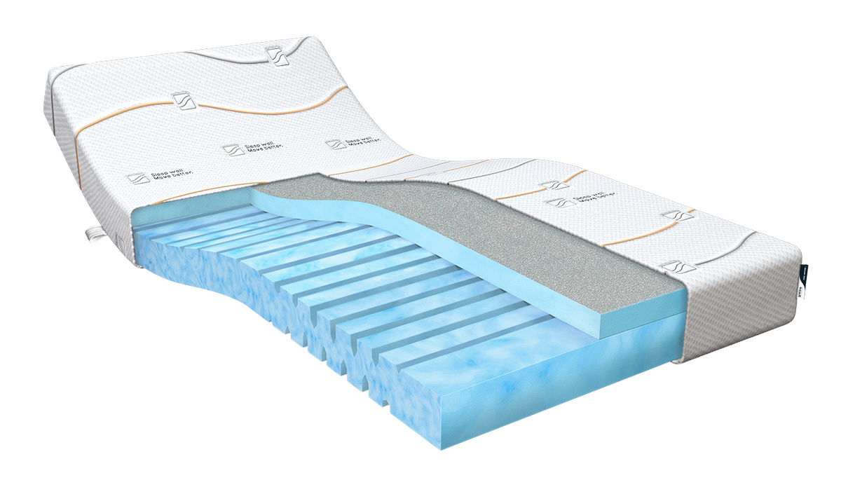 Cool Motion 1 matras doorsnede