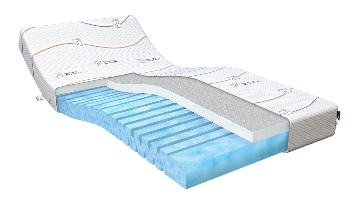 Cool Motion 2 matras doorsnede